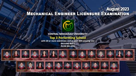 mechanical contractor cagayan de oro|Mechanical Engineering jobs in Cagayan de Oro .